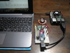 Raspberry Pi + Arduino + YMF825Board